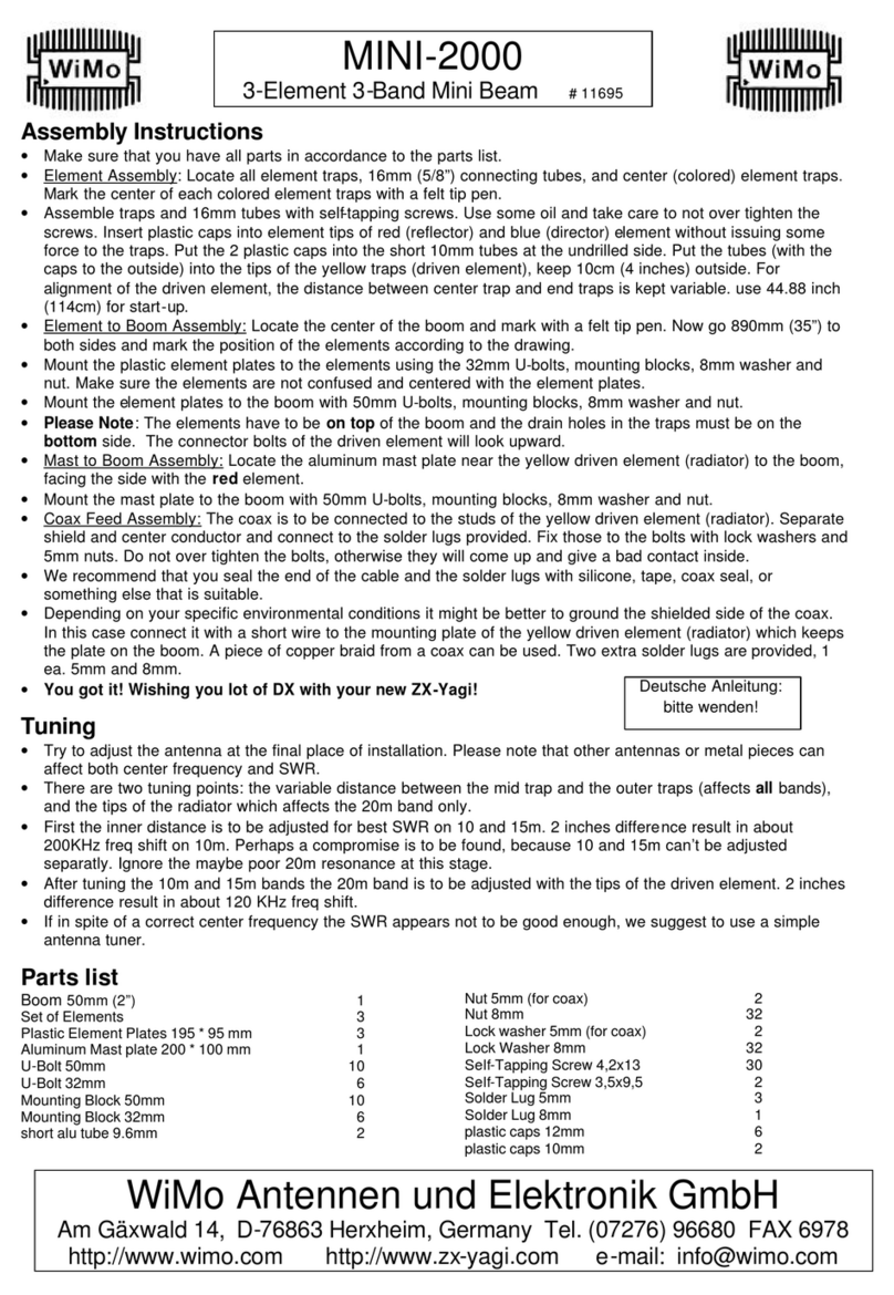 WiMo MINI-2000 Manual de usuario WiMo MINI-2000 Manual de usuario