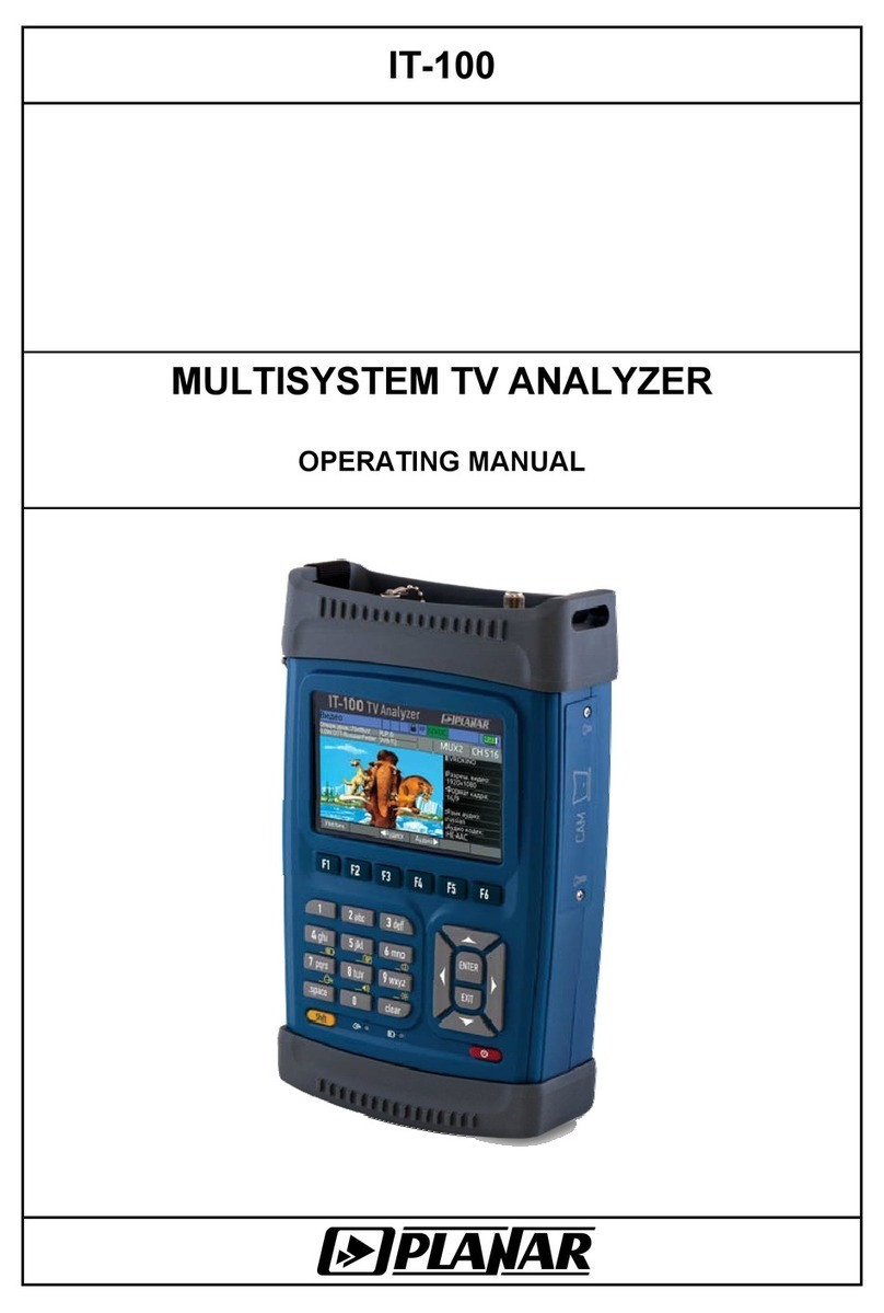 Planar IT-100 Manual de usuario