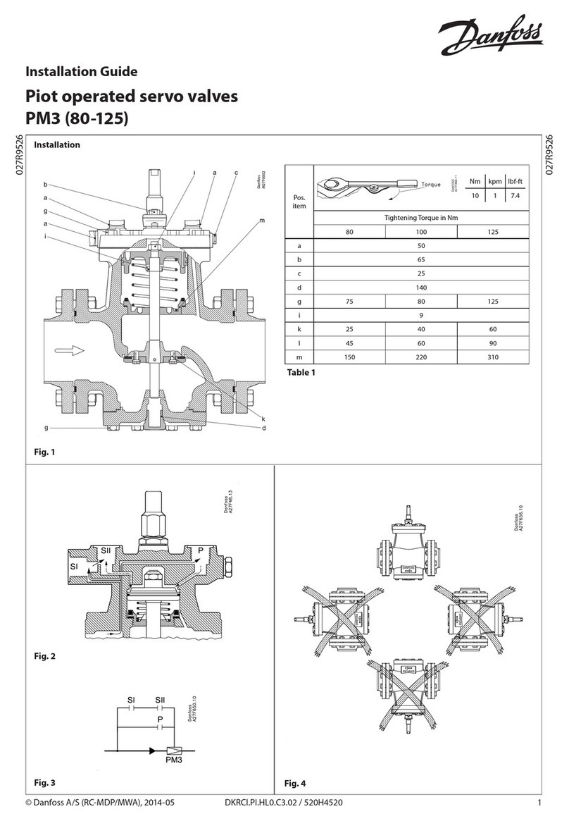 Danfoss PM3 Instrucciones de funcionamiento y mantenimiento