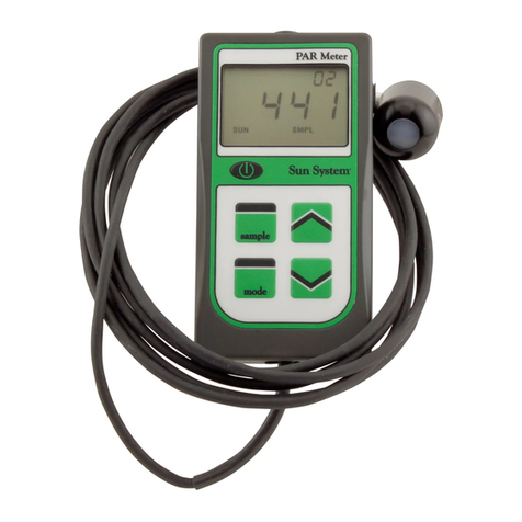 Sunsystem Par meter Manual de usuario