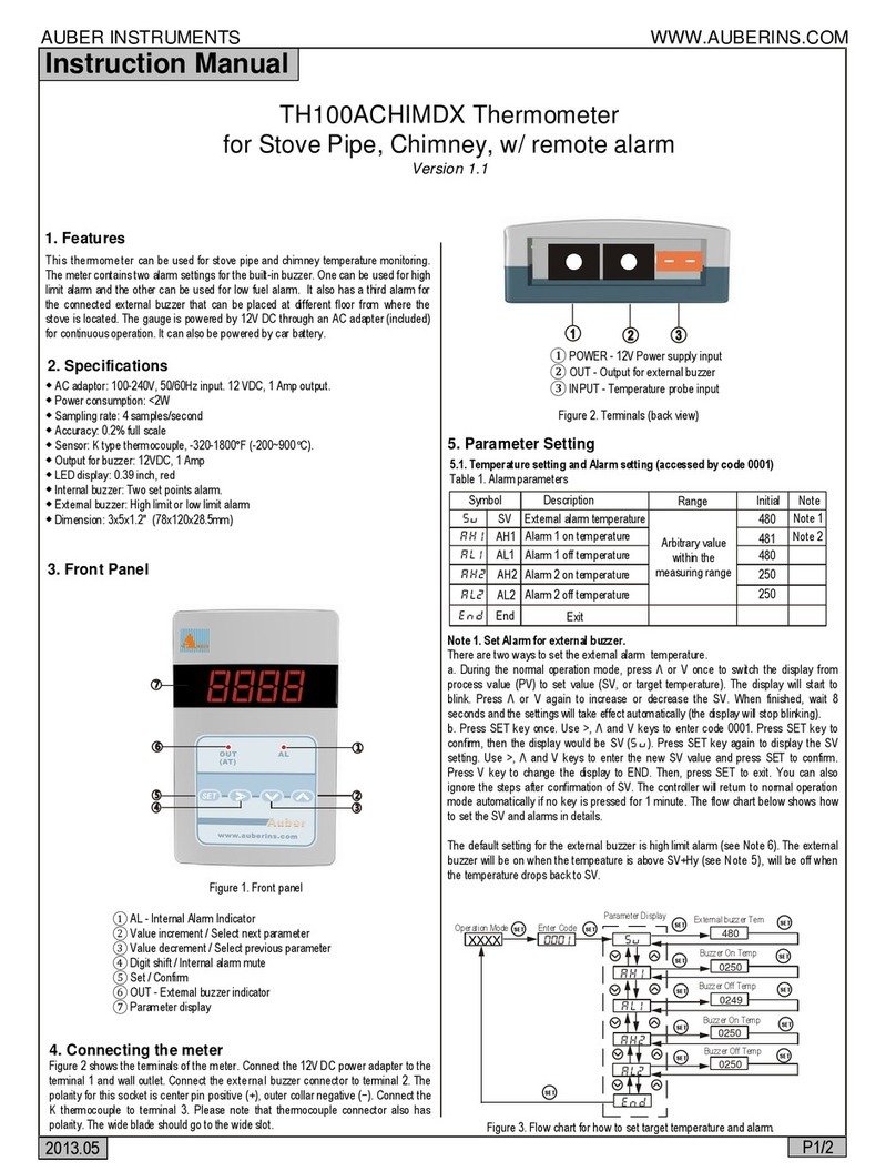 Auber Instruments TH100ACHIMDX Manual de usuario