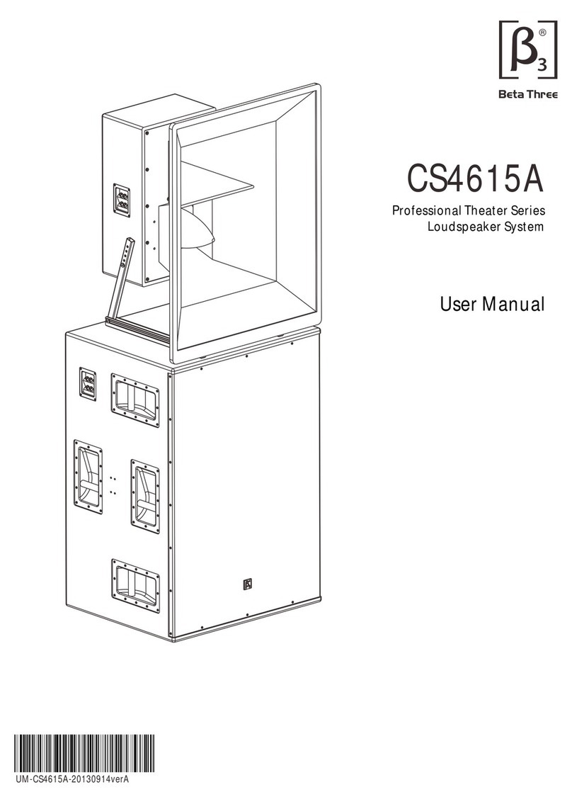 Beta Three CS4615A Manual de usuario