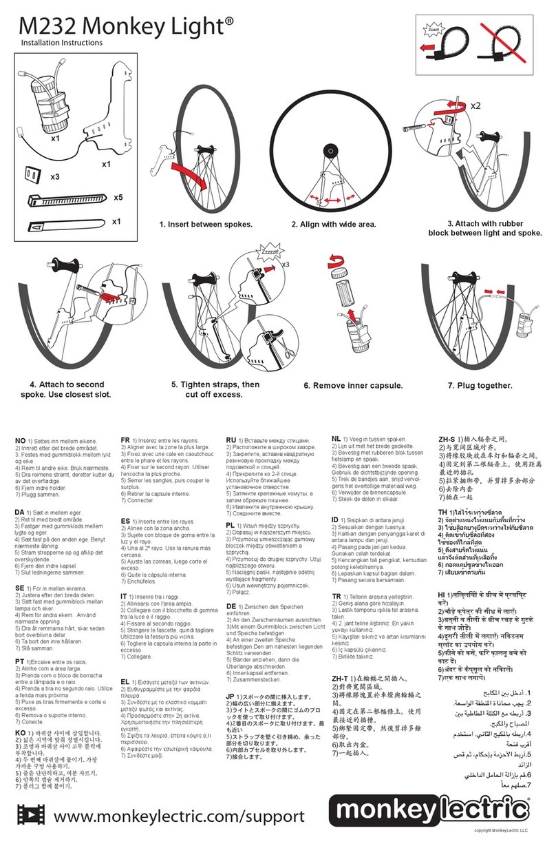 monkey lectric M232 Manual de usuario