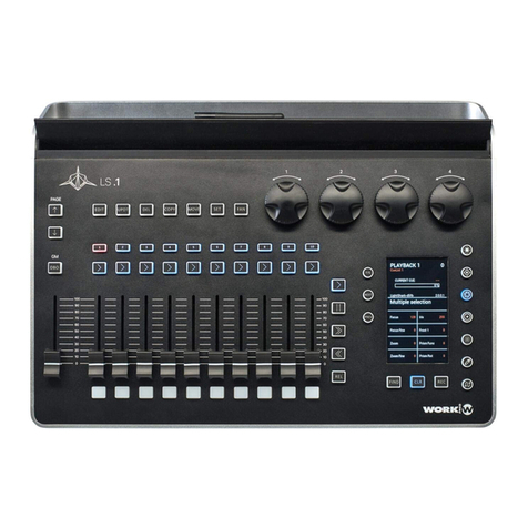 WorkPro LS-1 Manual de usuario