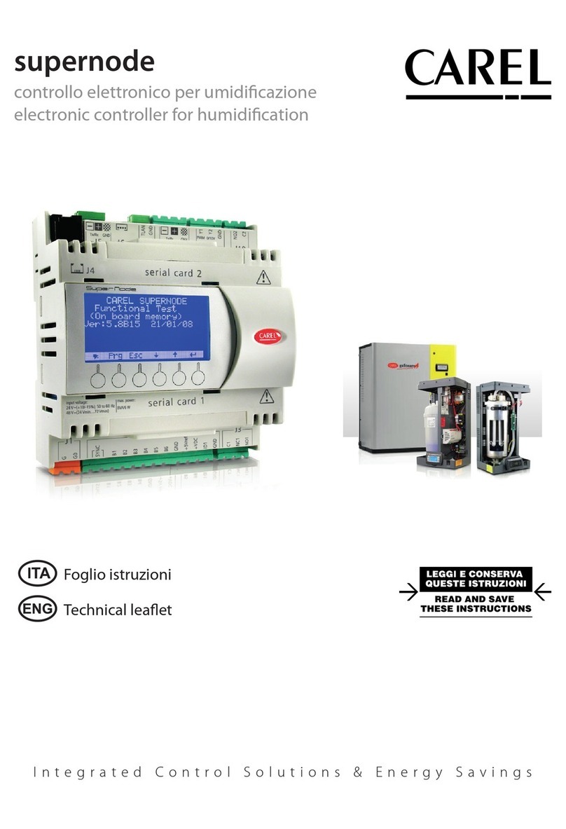 Carel supernode Manual