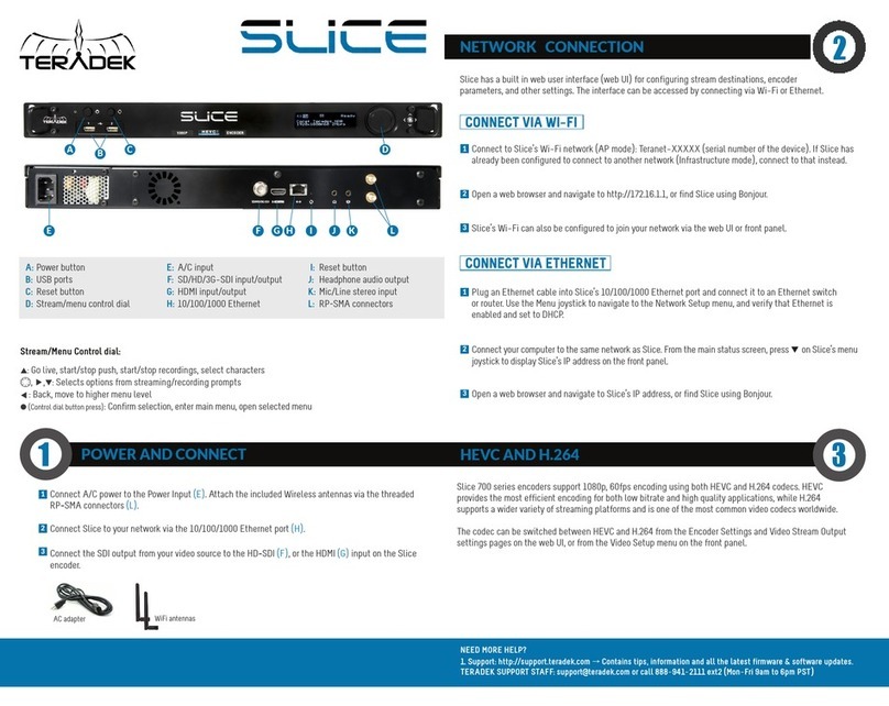 Teradek Slice Manual de usuario Teradek Slice Manual de usuario