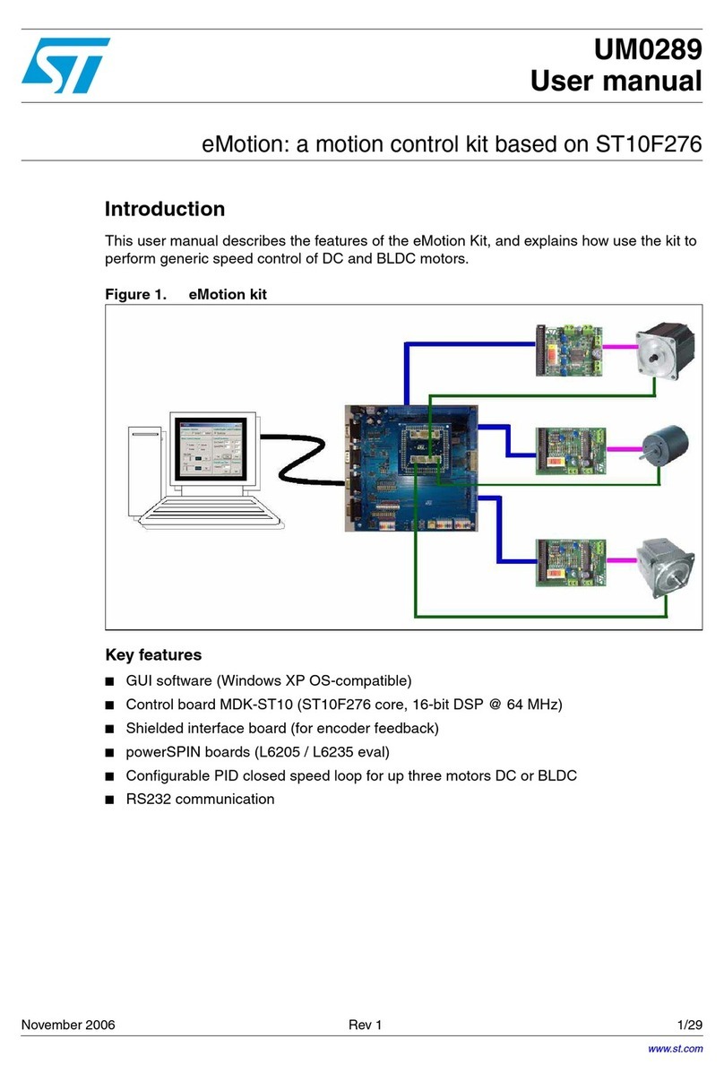 ST eMotion Manual de usuario