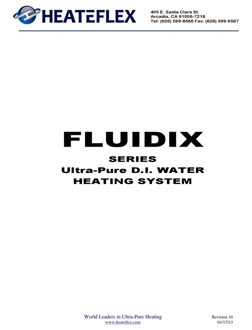 Heateflex FLUIDIX Manual de usuario
