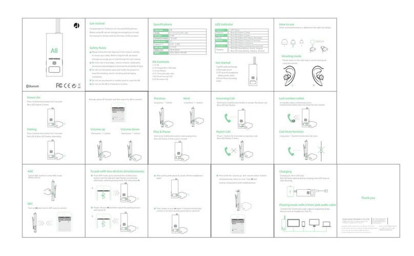 ASKA ELECTRONICS A8 Manual de usuario