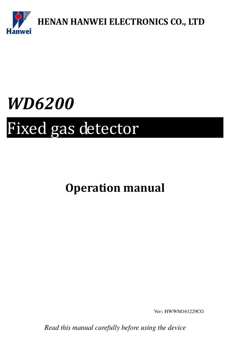HENAN HANWEI ELECTRONICS CO., LTD WD6200 Manual de usuario