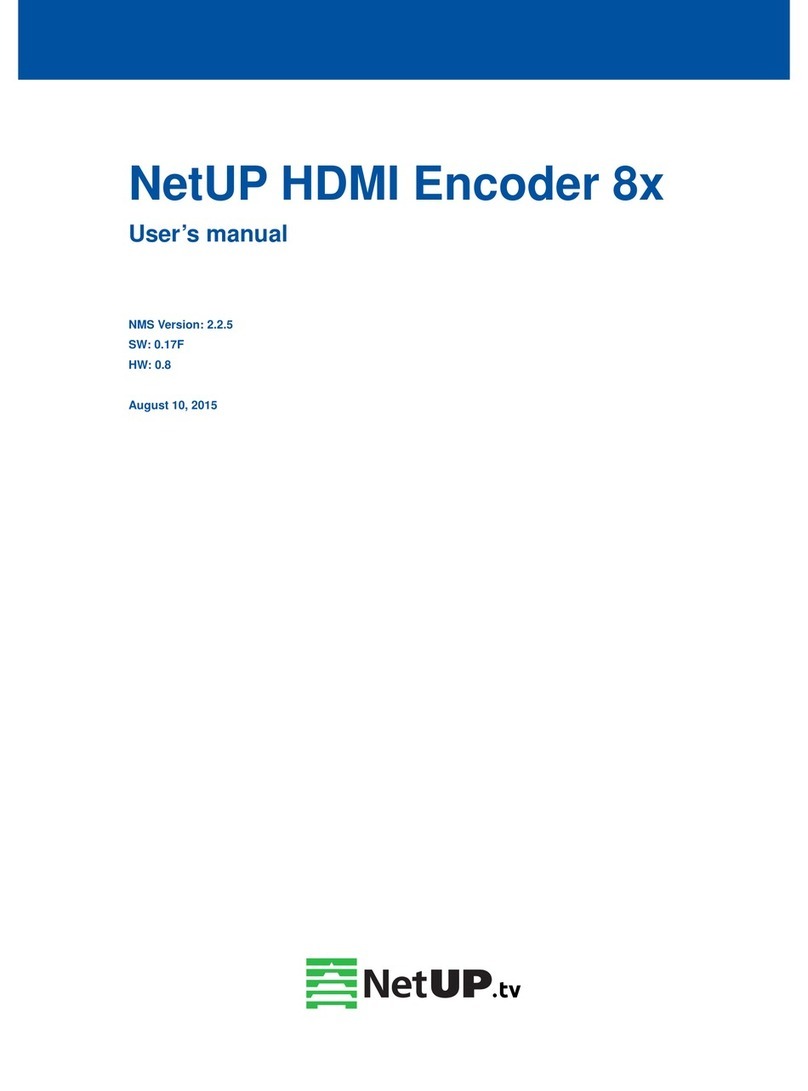NetUP HDMI Encoder 8x Manual de usuario