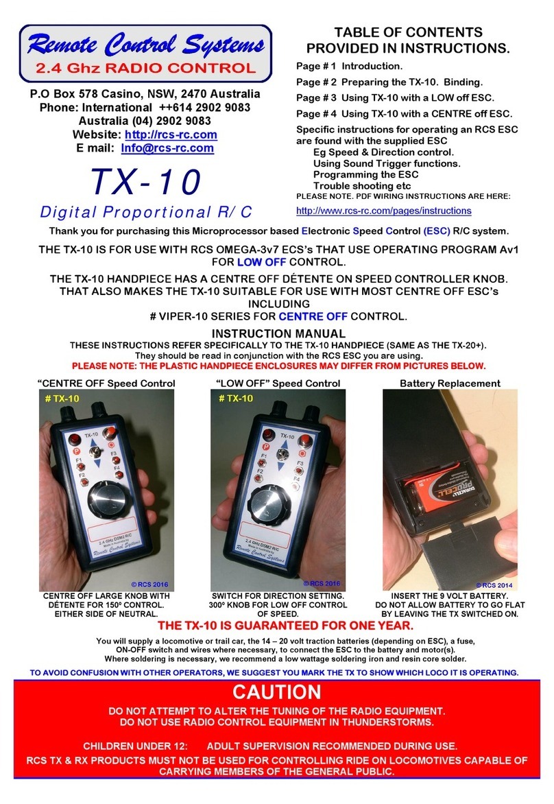 Remote Control Systems TX-10 Manual de usuario