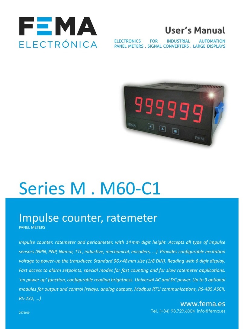 Fema M60-C1 Manual de usuario