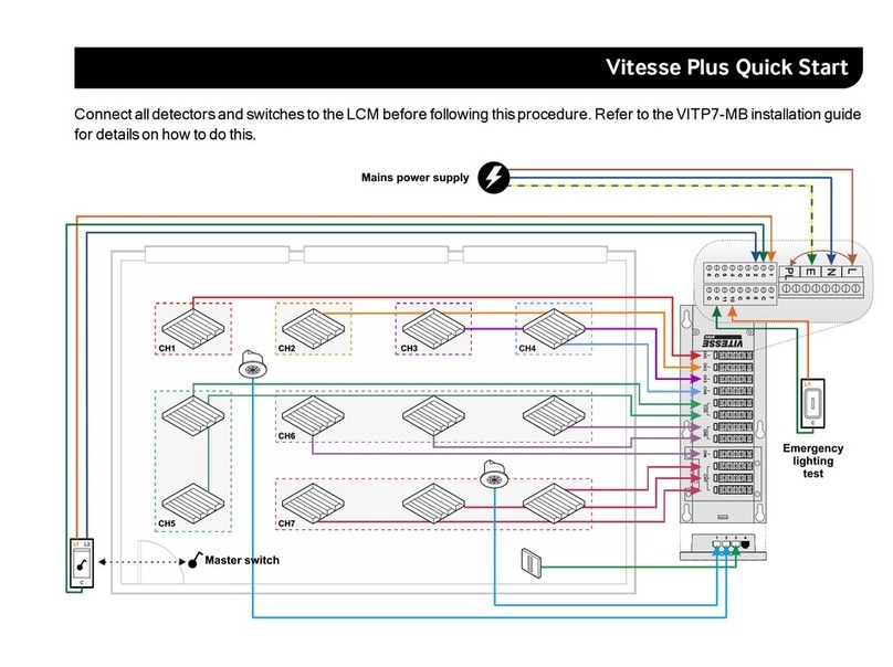 C.P. Electronics Vitesse Plus Manual de usuario