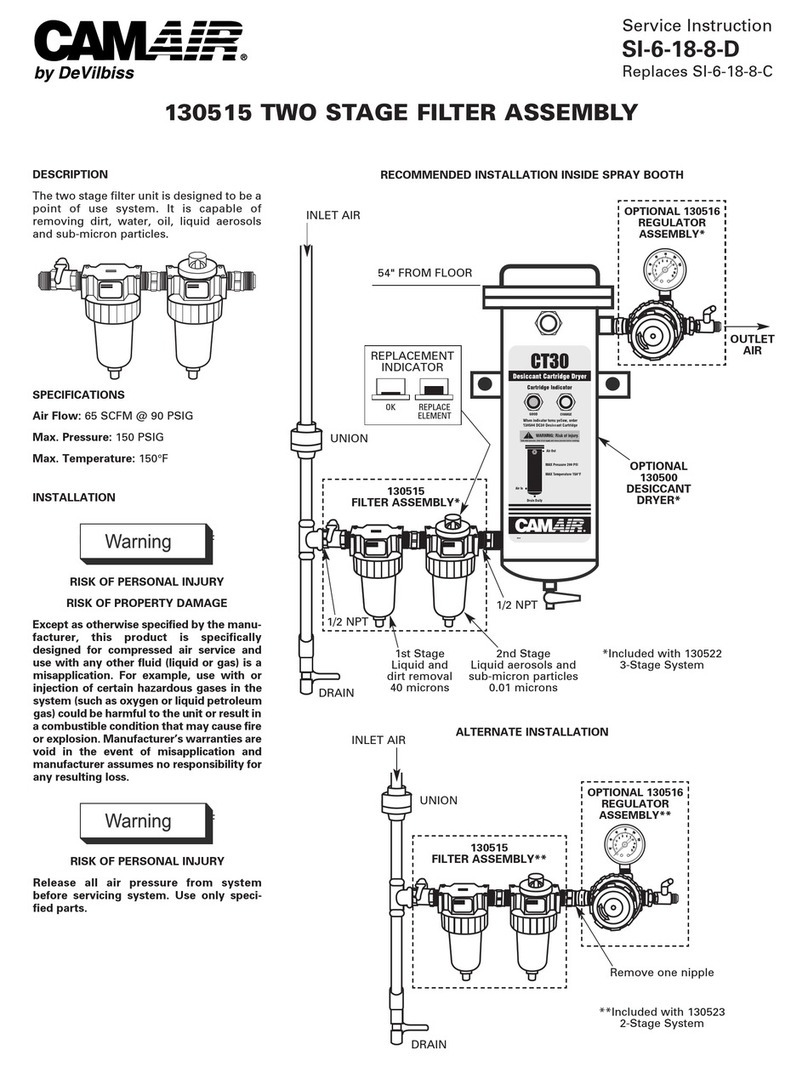 DeVilbiss 130515 Manual de usuario