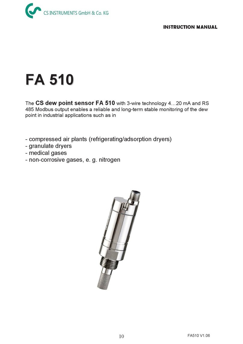CS FA 510 Manual de usuario CS FA 510 Manual de usuario