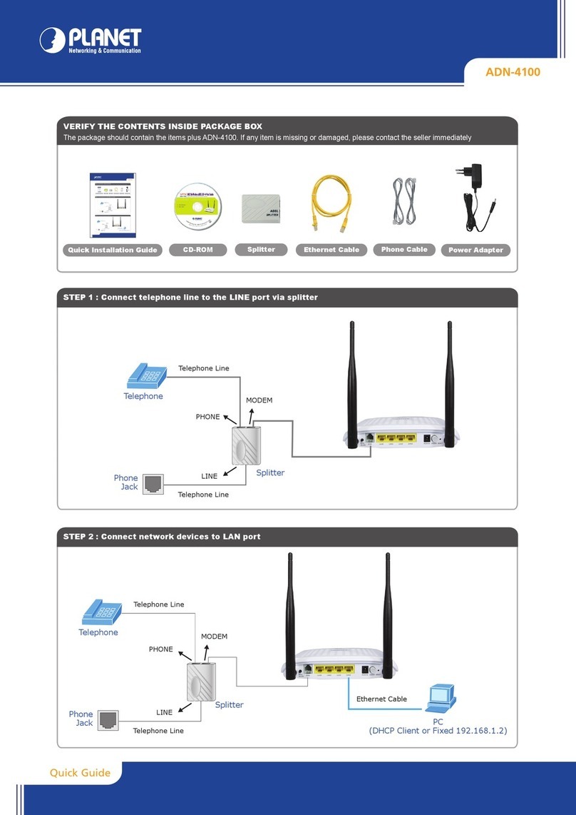 Planet ADN-4100 Manual de usuario