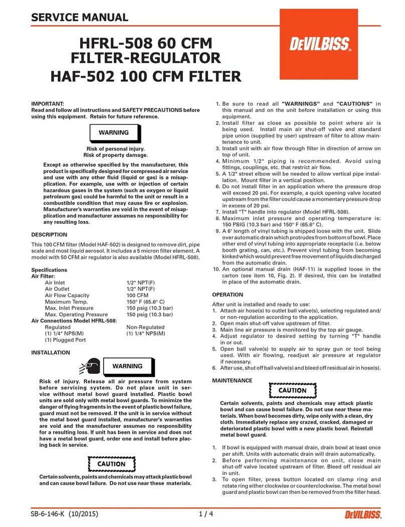 DeVilbiss HFRL-508 Manual de usuario
