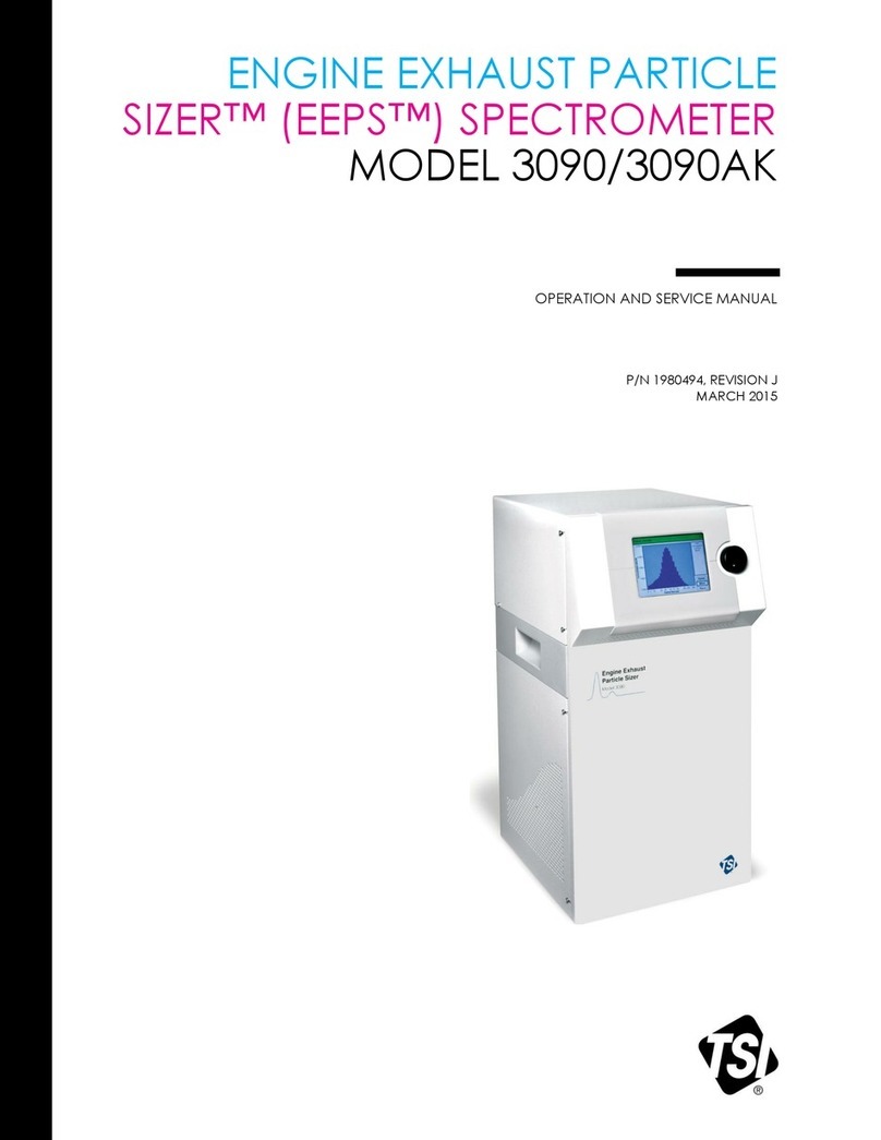 TSI Instruments SIZER EEPS 3090 Manual de operación