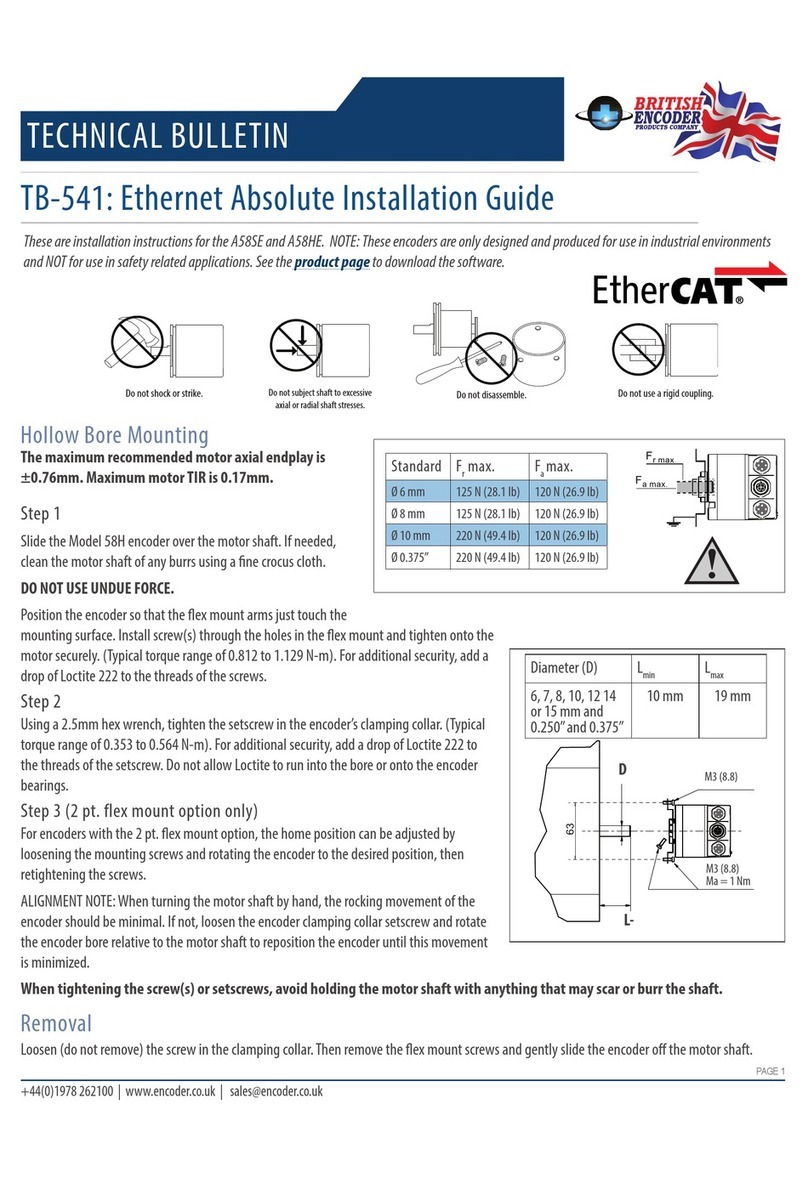 BRITISH ENCODER EtherCAT A58SE Manual de usuario
