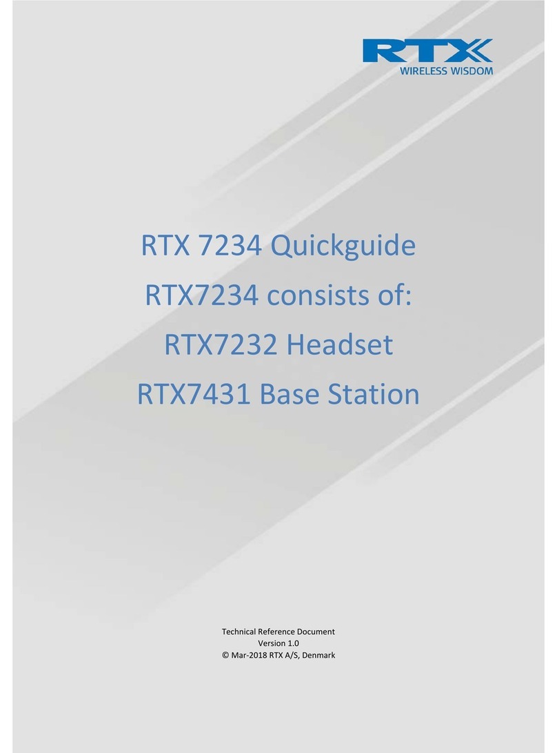 RTX 7234 Manual de usuario