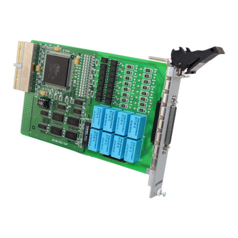 ADLINK Technology cPCI-7252 Manual de usuario ADLINK Technology cPCI-7252 Manual de usuario