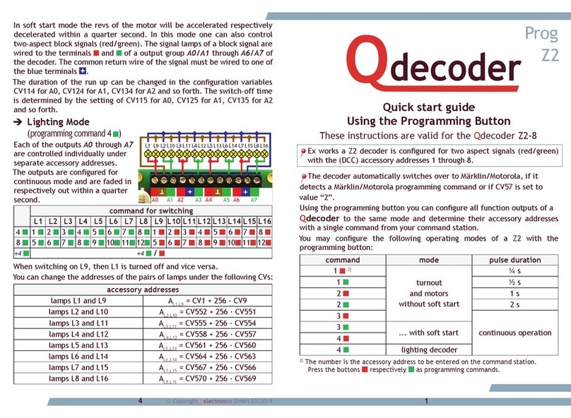 Qdecoder Z2-8 Manual de usuario