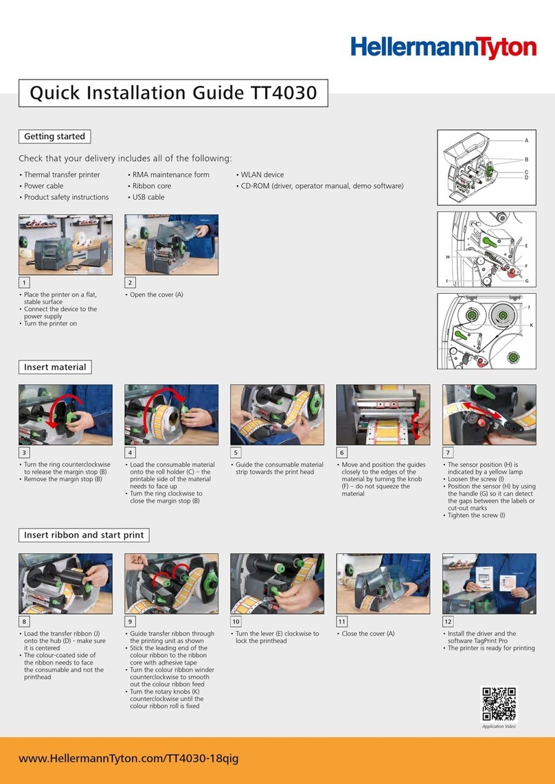 Hellermann Tyton TT4030 Manual de usuario