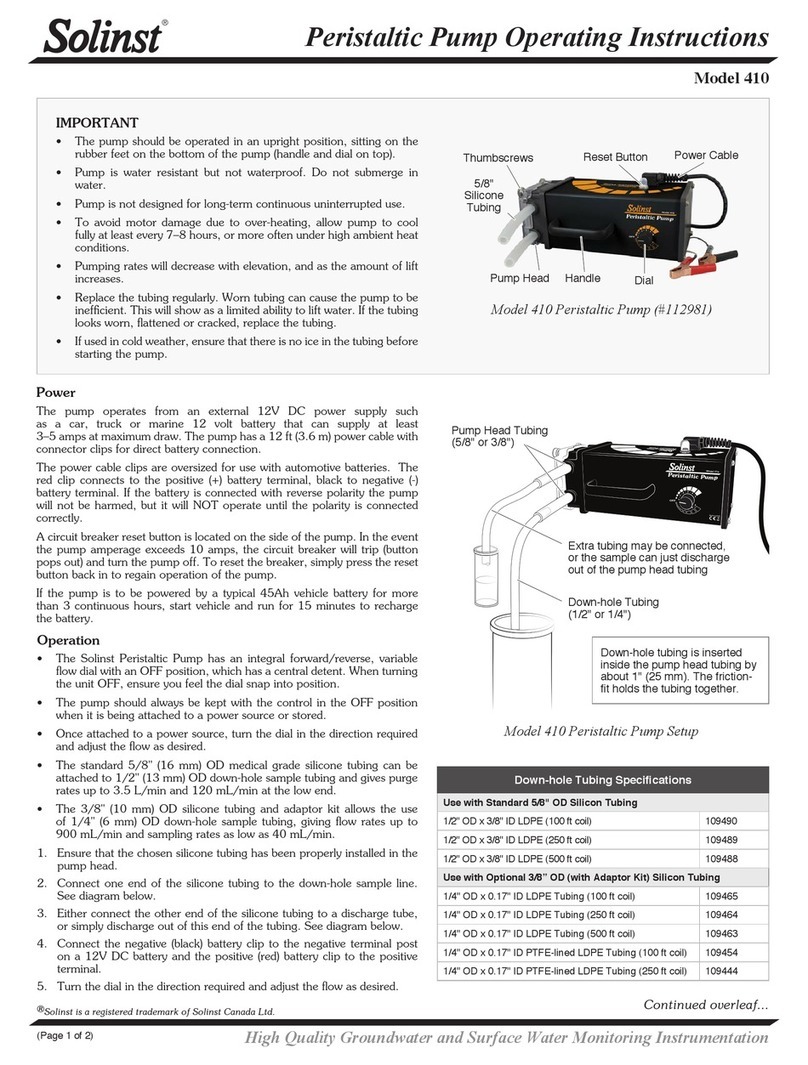 Solinst 410 Manual de usuario