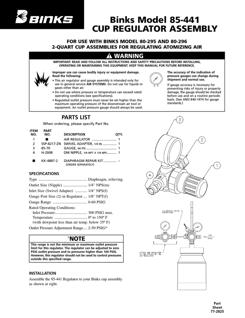 Binks 85-441 Manual de usuario