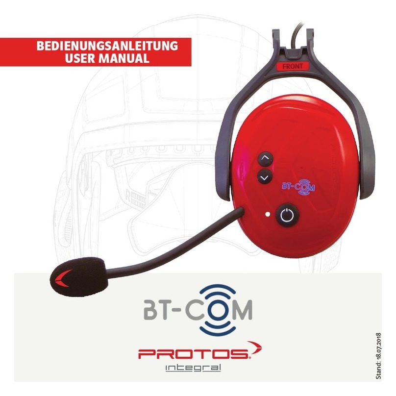 Protos Integral BT-COM Manual de usuario