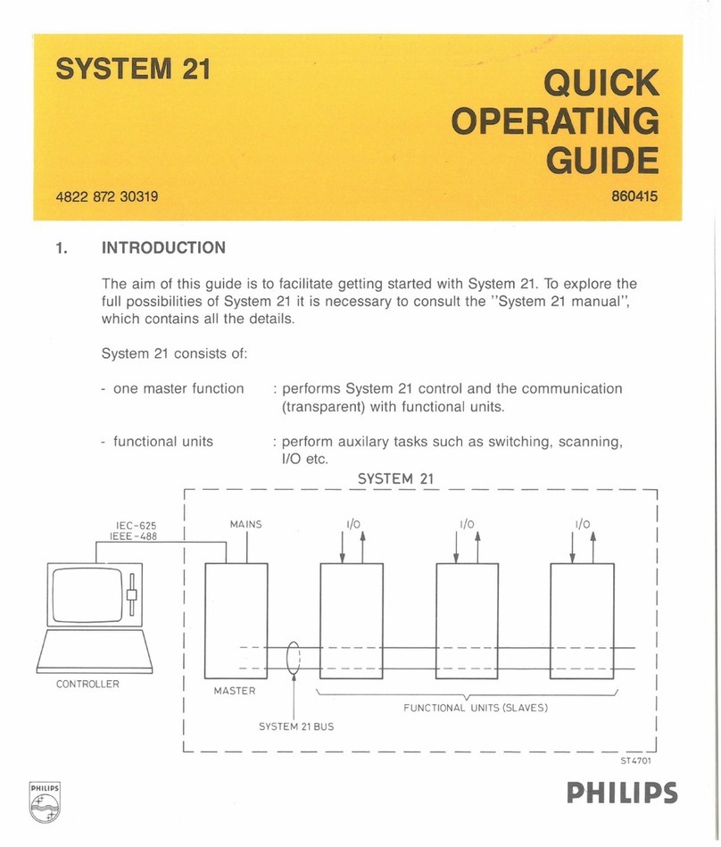 Philips Aleron Series 2-1 Manual del operador