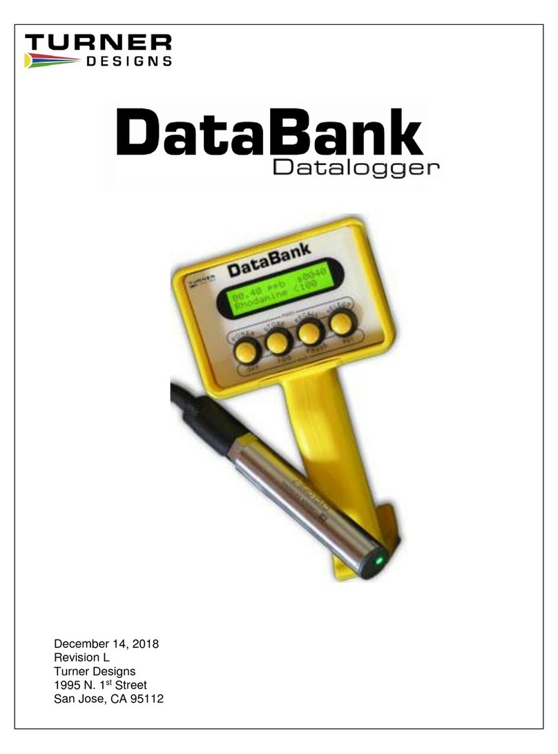 Turner DataBank Manual de usuario