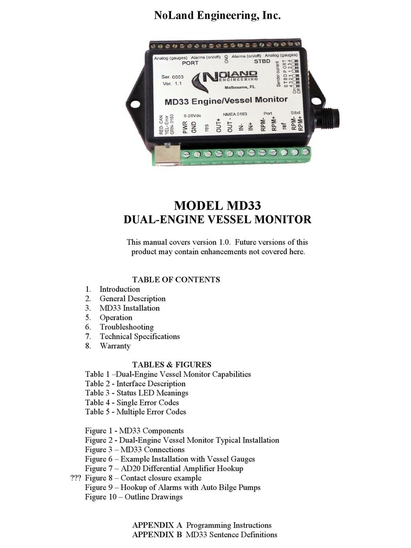 Noland Engineering MD33 Manual de usuario Noland Engineering MD33 Manual de usuario