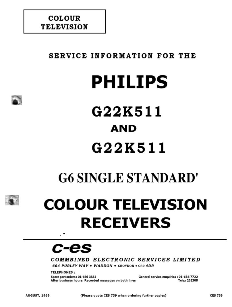 Philips G22K511 Instrucciones de funcionamiento e instalación