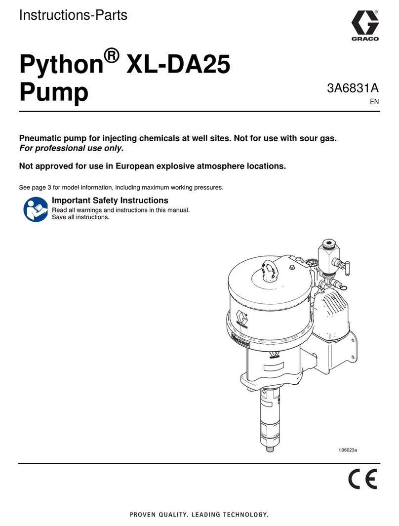 Graco Python XL-DA25 Series Manual de lista de piezas