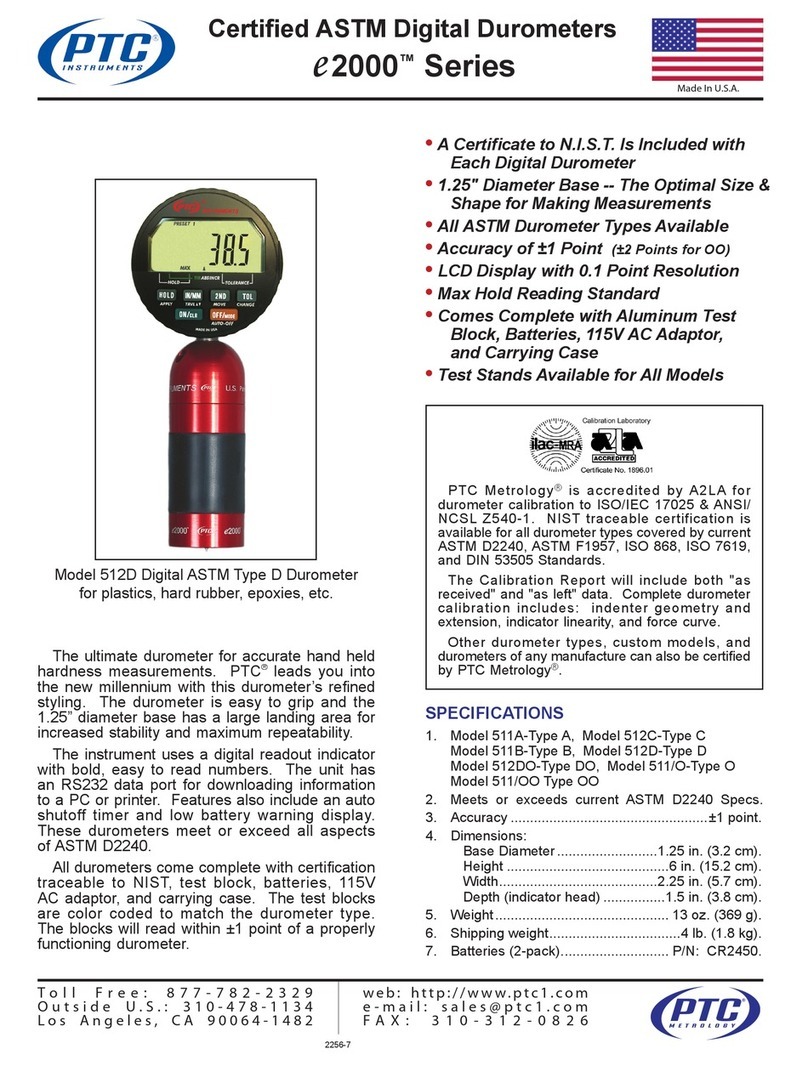 PTC Instruments 511A-Type A Manual de usuario