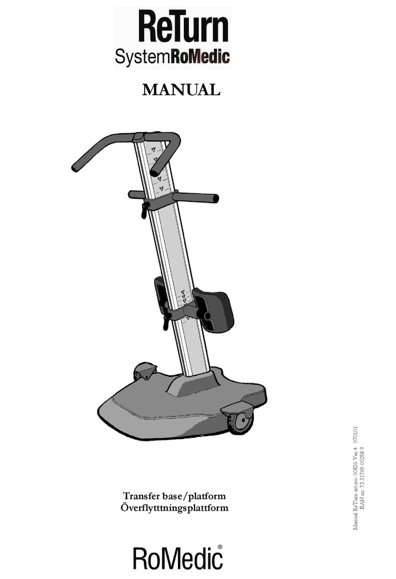 RoMedic Return Manual de usuario