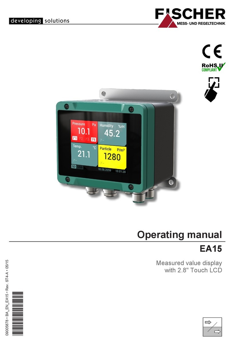 FISCHER EA15 Manual de usuario