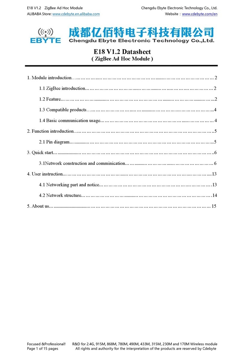 Ebyte E18 Series Manual de usuario