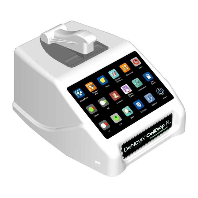 DeNovix CellDrop Manual de usuario