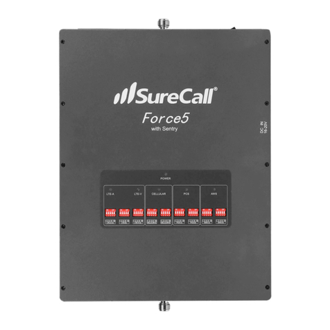 SureCall Force5 Inline Manual de usuario SureCall Force5 Inline Manual de usuario