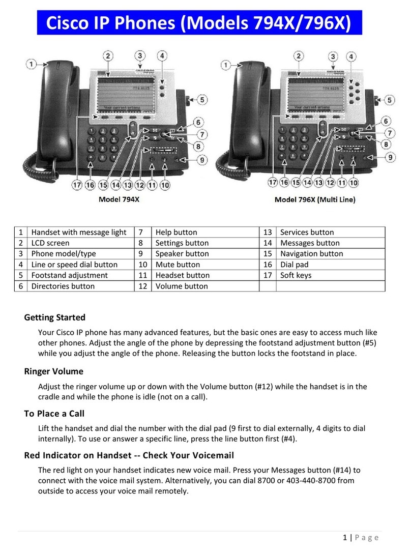 Cisco 794X Manual de usuario
