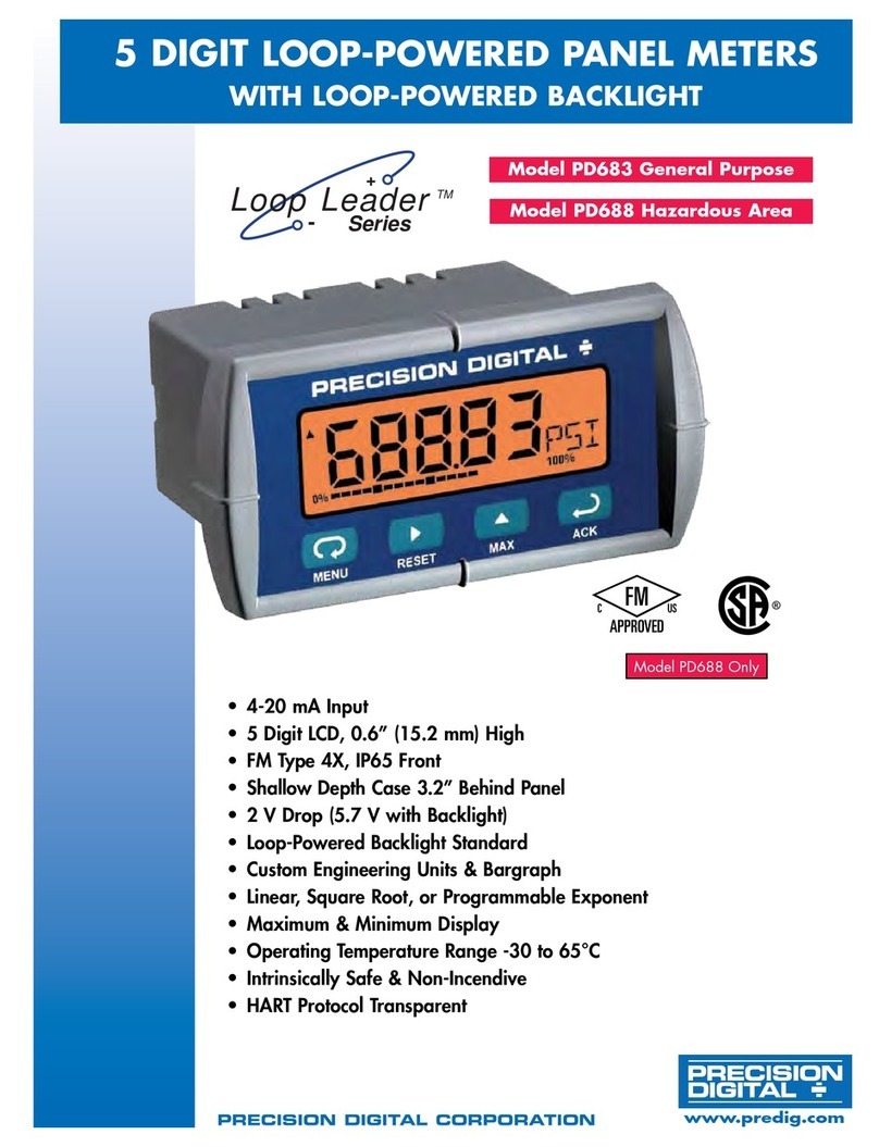 PRECISION DIGITAL Loop Leader PD683 Manual de usuario PRECISION DIGITAL Loop Leader PD683 Manual de usuario