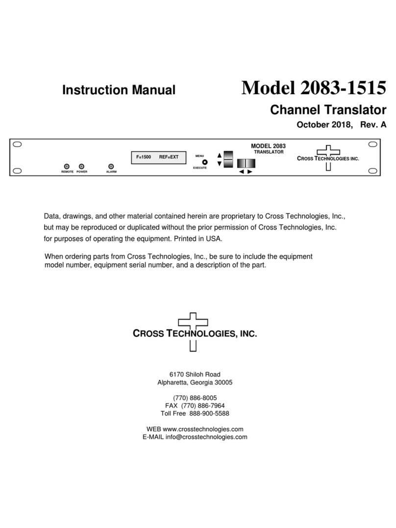 Cross Technologies 2083 Manual de usuario