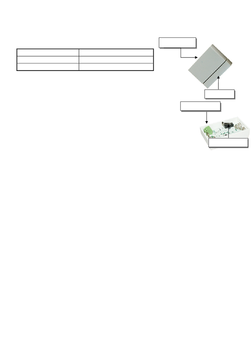 Wintop iDoorSensor Manual de usuario