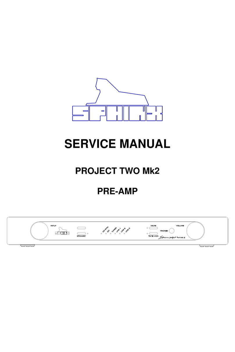 SPHINX Project Two MKII Manual de usuario