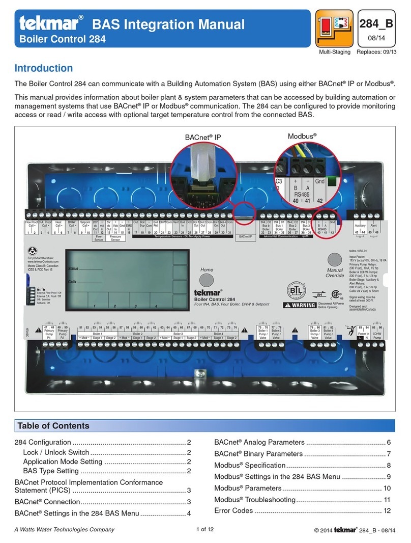 Tekmar 284 Manual de uso y cuidado