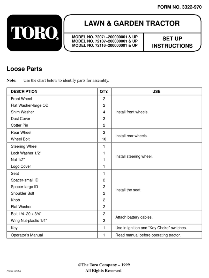Toro 72071 Manual