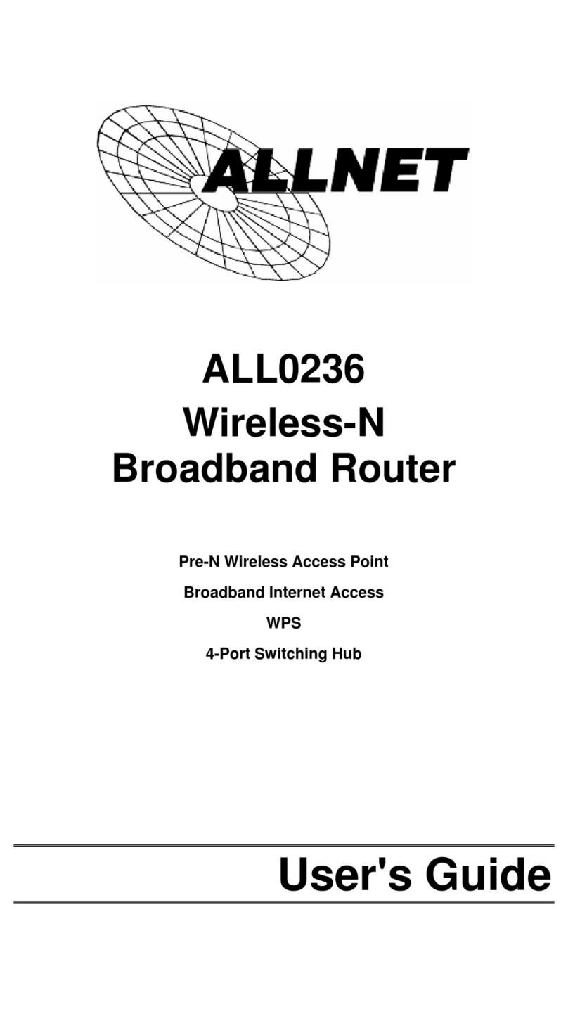 Allnet ALL0236 Manual de usuario